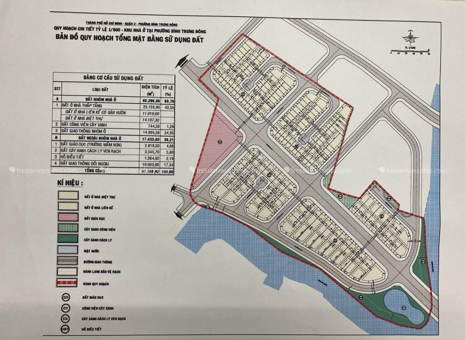 Mặt Bằng Gladia By The Waters