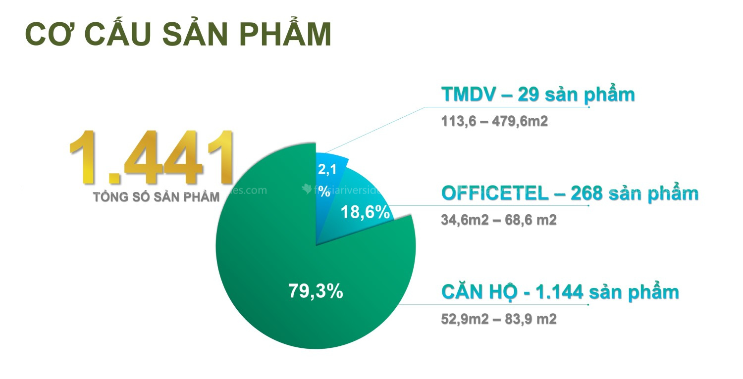 Sản Phẩm Happy One Mori