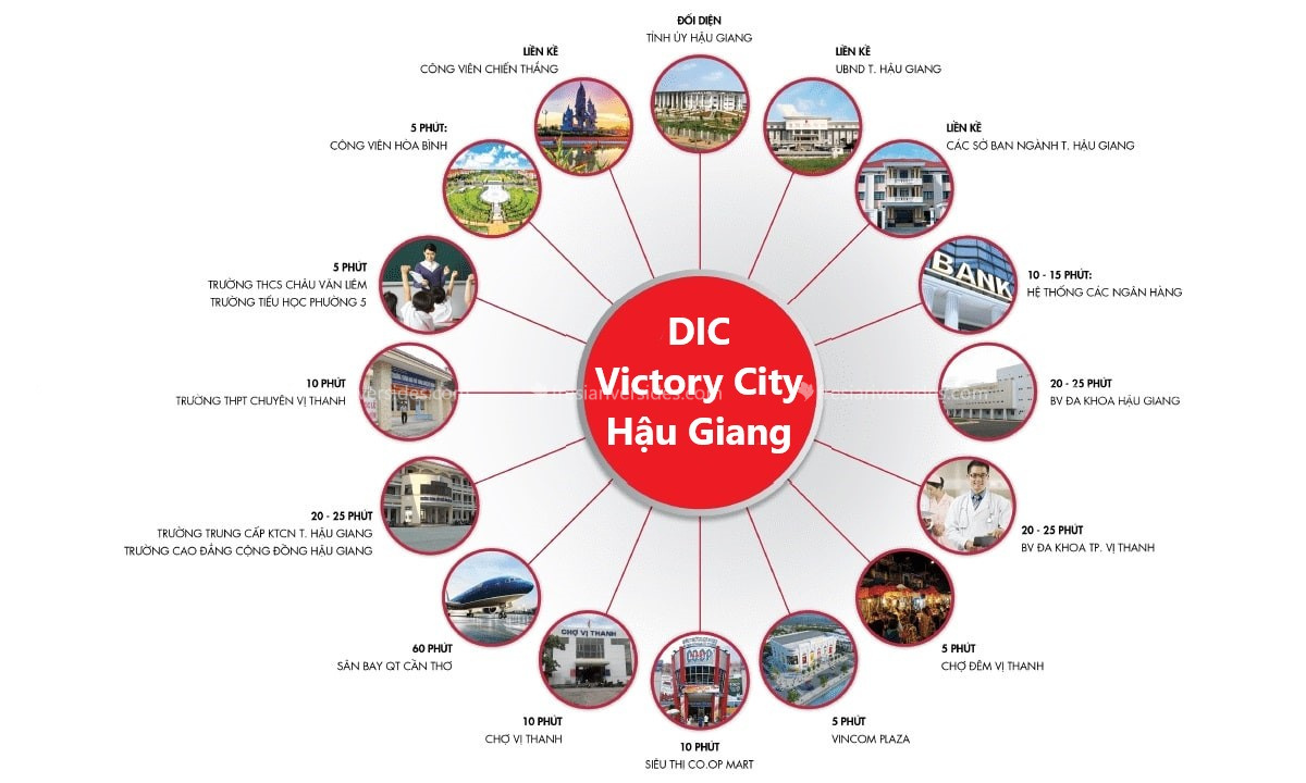 Tiện ích Ngoại Khu