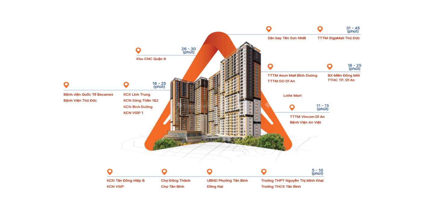 Tiện ích Ngoại Khu