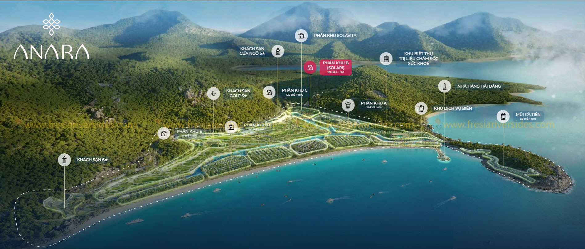 Anara Bình Tiên Ocean Leisure Sanctuary