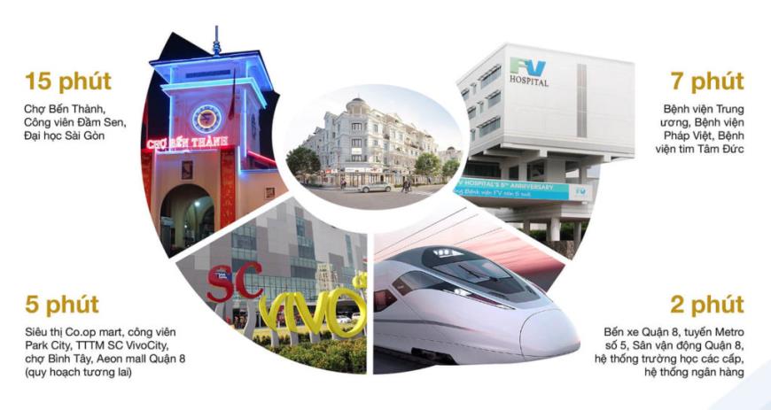 tiện ích ngoại khu dự án Phước Bình Home