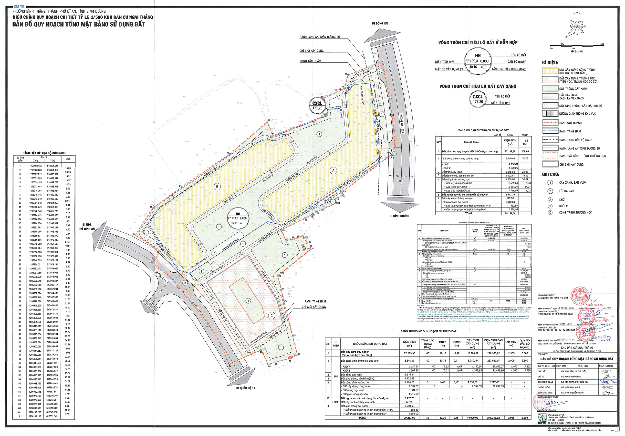 căn hộ gió dĩ an