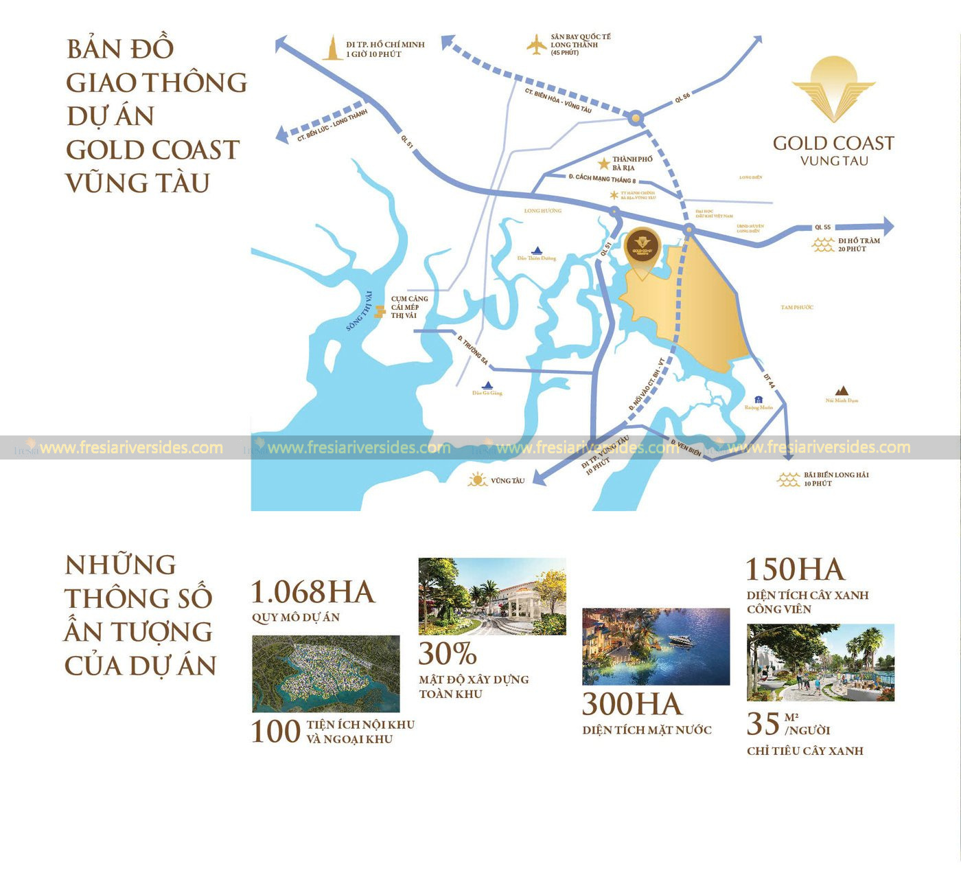 vi-tri-gold-coast-vung-tau-1