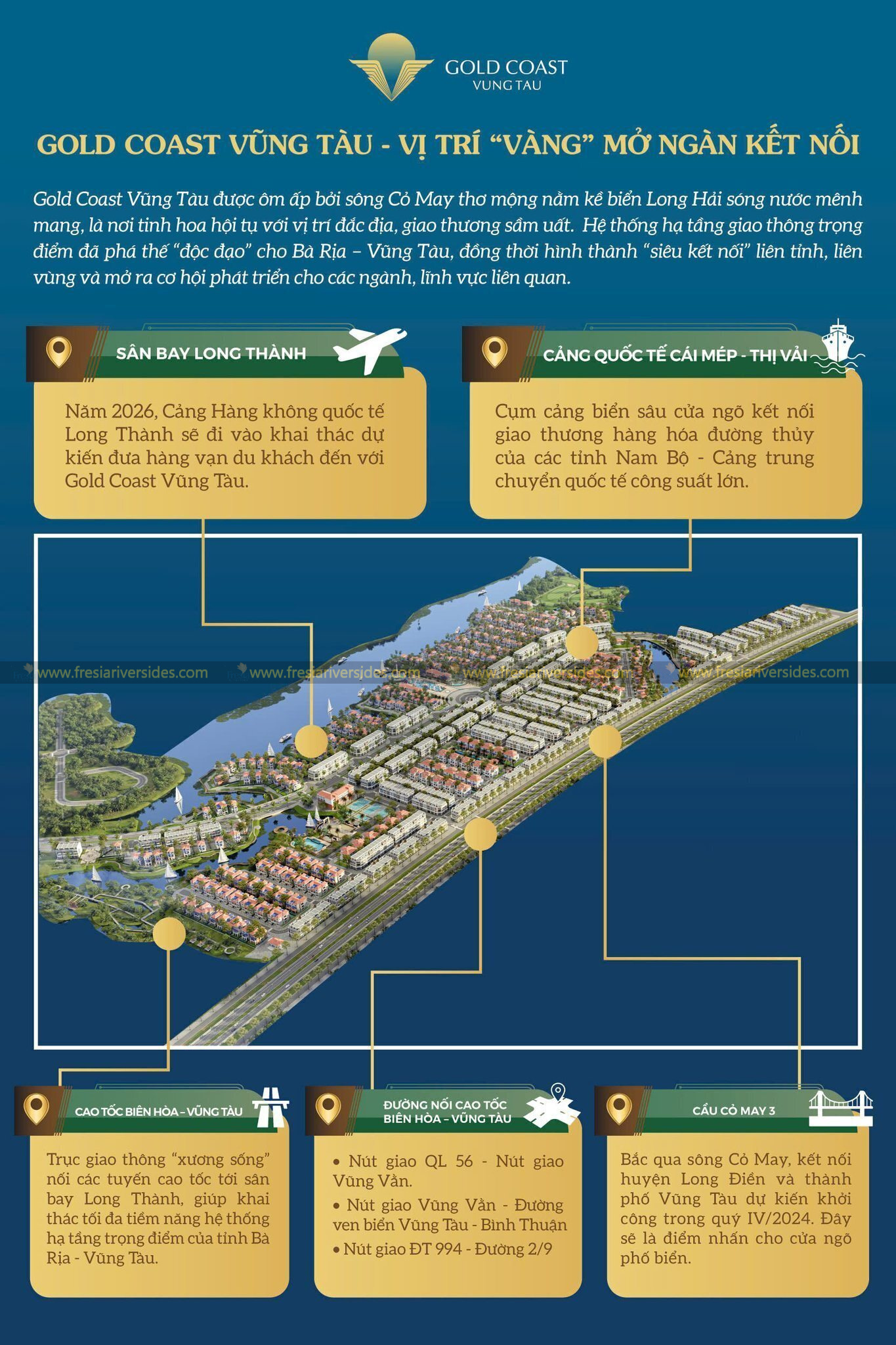 vi-tri-gold-coast-vung-tau-4