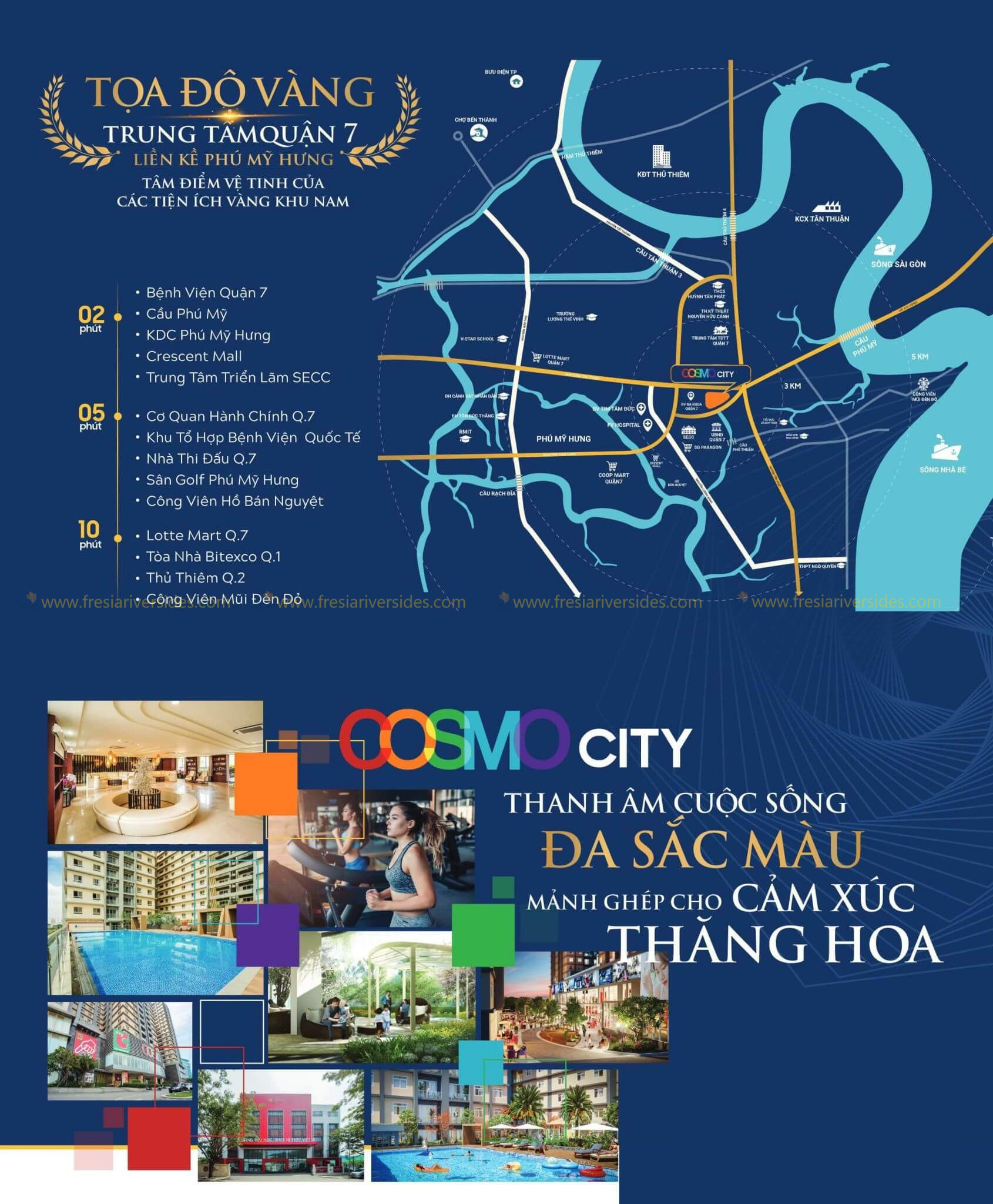 vị trí căn hộ Cosmo City